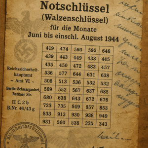 Nazi Germany Reich Security Cipher Key Files (1943–1944) (Irving File 4J)