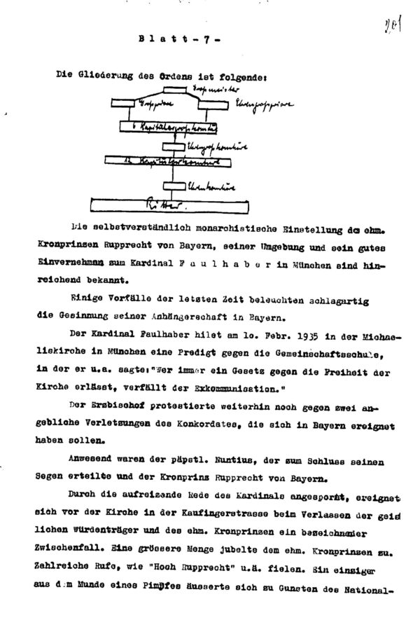 Gestapo Surveillance Dossier Folkish Faith Groups & Cremation Societies (1935–1937) (Irving File 4) - Image 3