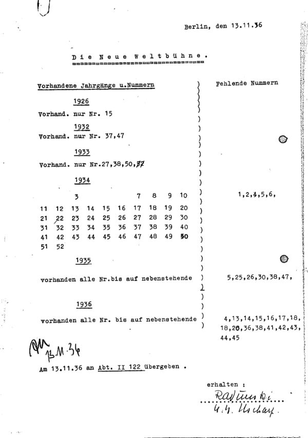 Inventories and Surveillance Reports on German Sociopolitical and Religious Organizations 1920s–1950s (Irving File 5) - Image 2