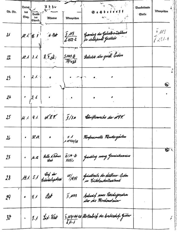 German Administrative Correspondence Register – 1930s Archive (Irving File 7D) - Image 3