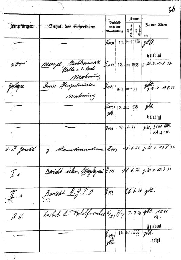 German Army Administrative Bulletins & Honor Lists (1944-1945) (Irving File 7B) - Image 3