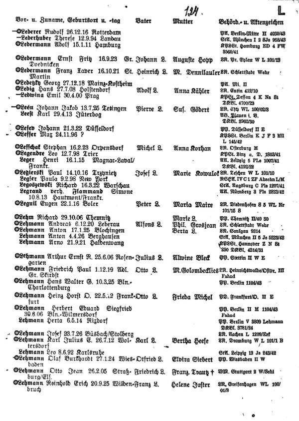 Gestapo  SS Case File Index (Alphabetical Register, 1930s–1940s) (Irving File 8H) - Image 3